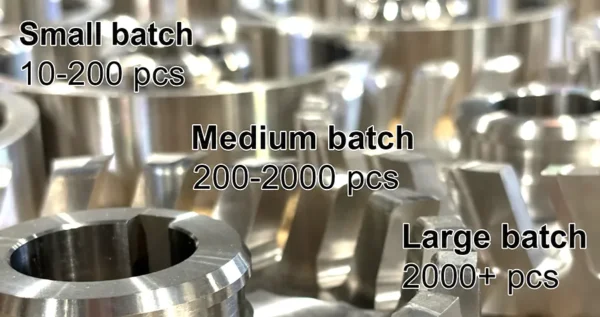 CNC serial production of metal parts showing small medium and large batches with repeatable qualityTitle: CNC Serial Production Batches